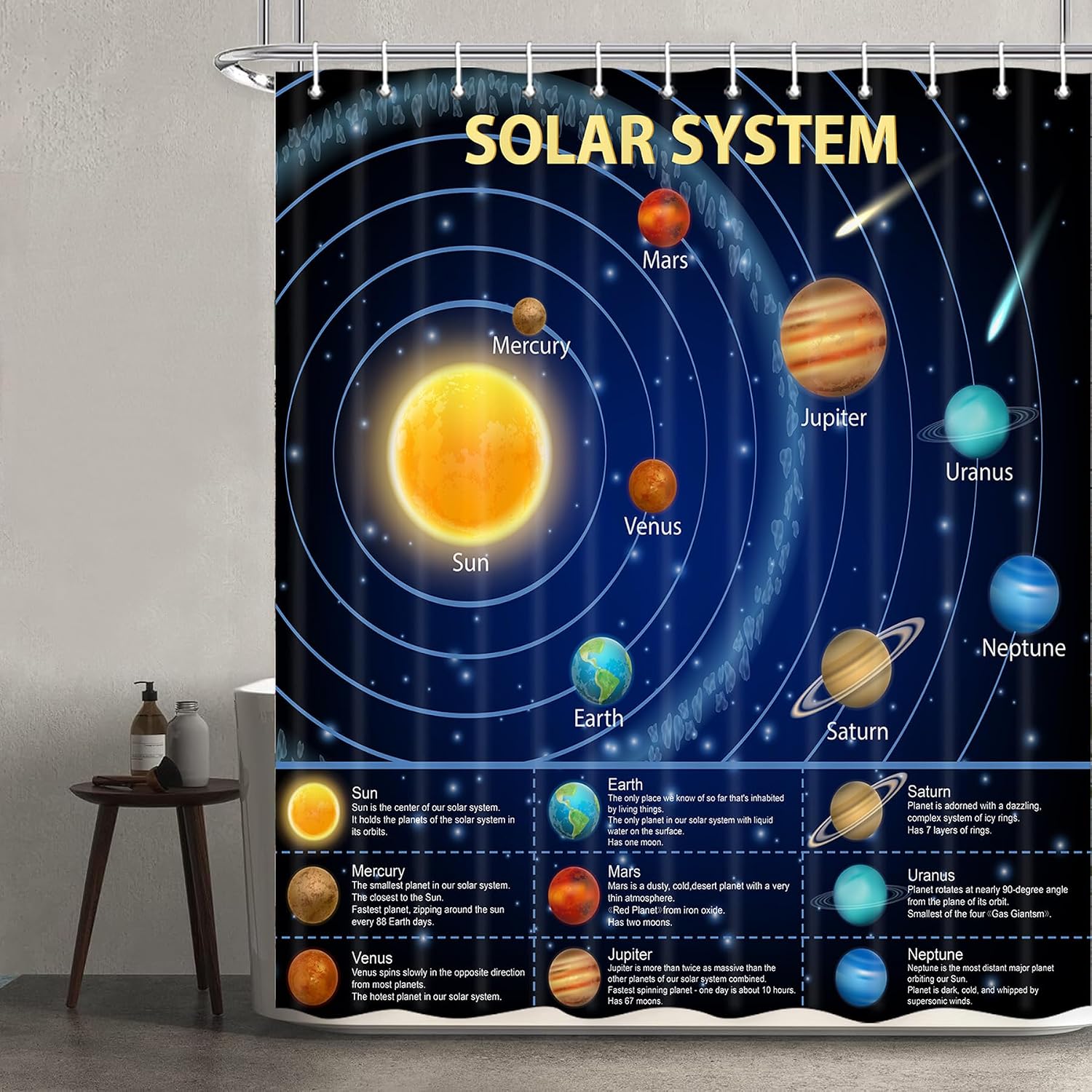 Science Nursery - Eğitici Güneş Sistemi Duş Perdesi Çocuklar