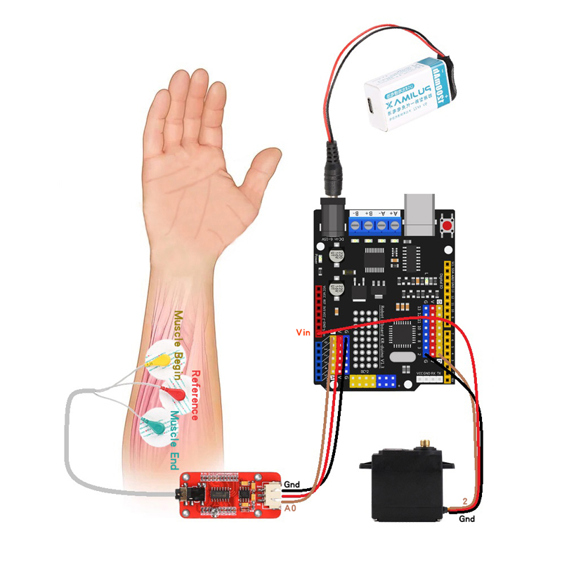 EMG sensörü robotik kol elektr - Science Robotics incelemesi ve fiyatı