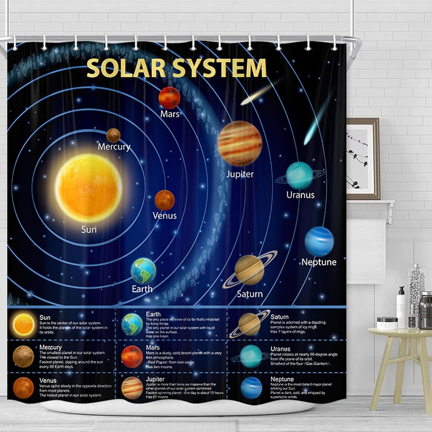 Eğitici Güneş Sistemi Duş Perd - Science Nursery incelemesi ve fiyatı