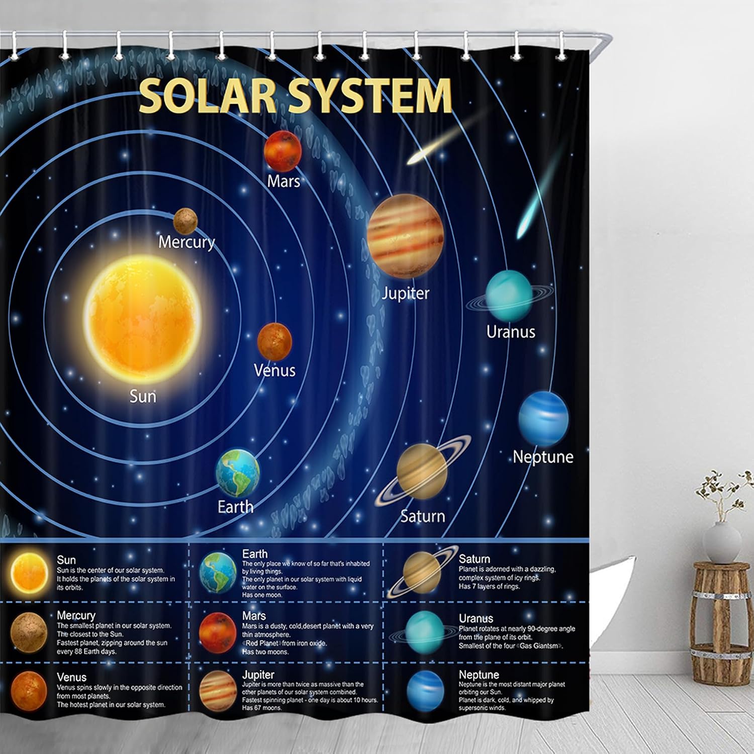 Eğitici Güneş Sistemi Duş Perd - Science Nursery incelemesi ve fiyatı