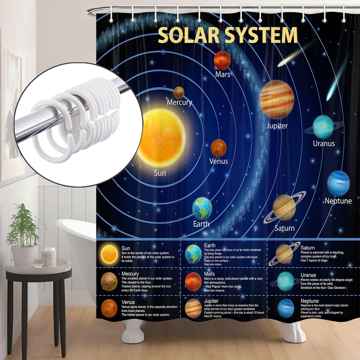Eğitici Güneş Sistemi Duş Perd - Science Nursery incelemesi ve fiyatı