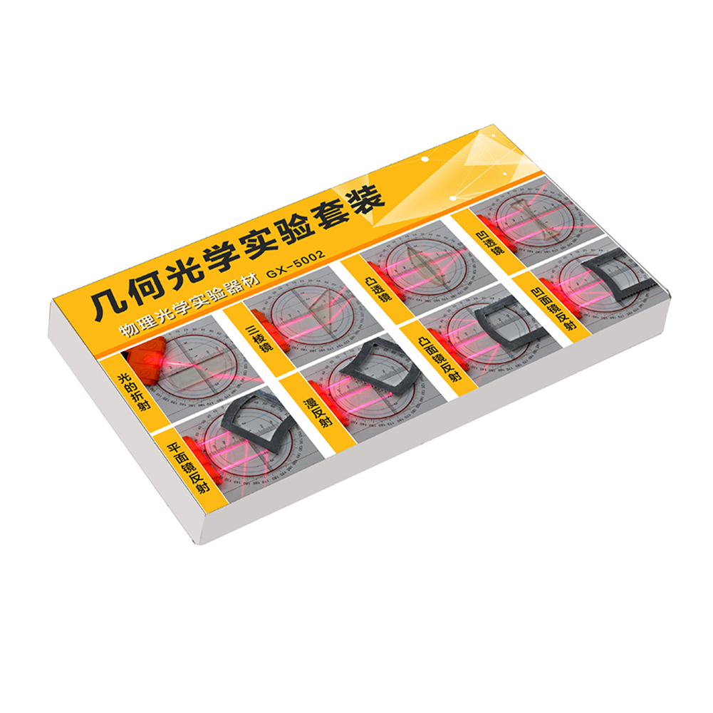 Lens Görüntüleme Ekipmanları A - Science Kit incelemesi ve fiyatı