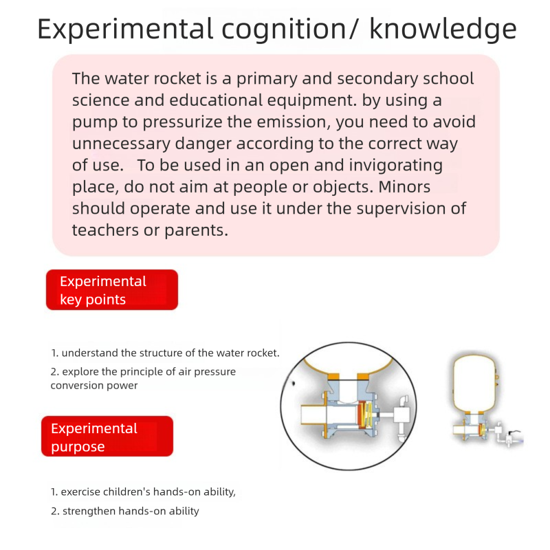 Kendin Yap Roket Fıskiyeleri O - Science Diy Model incelemesi ve fiyatı