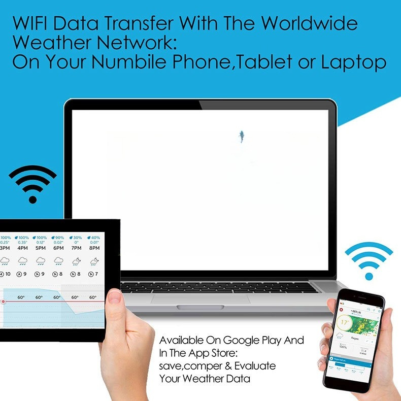 14'ü 1 Arada WIFI Hava İstasyo - Weather Station Indoor incelemesi ve fiyatı